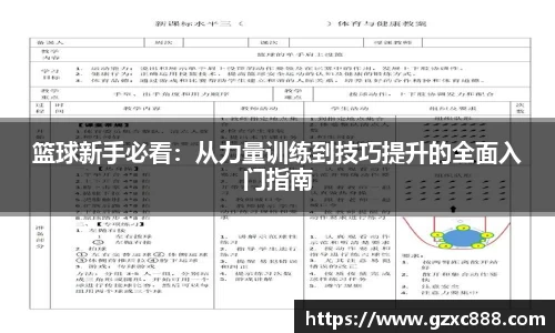 篮球新手必看：从力量训练到技巧提升的全面入门指南